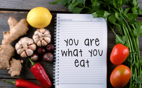you are what you eat header image